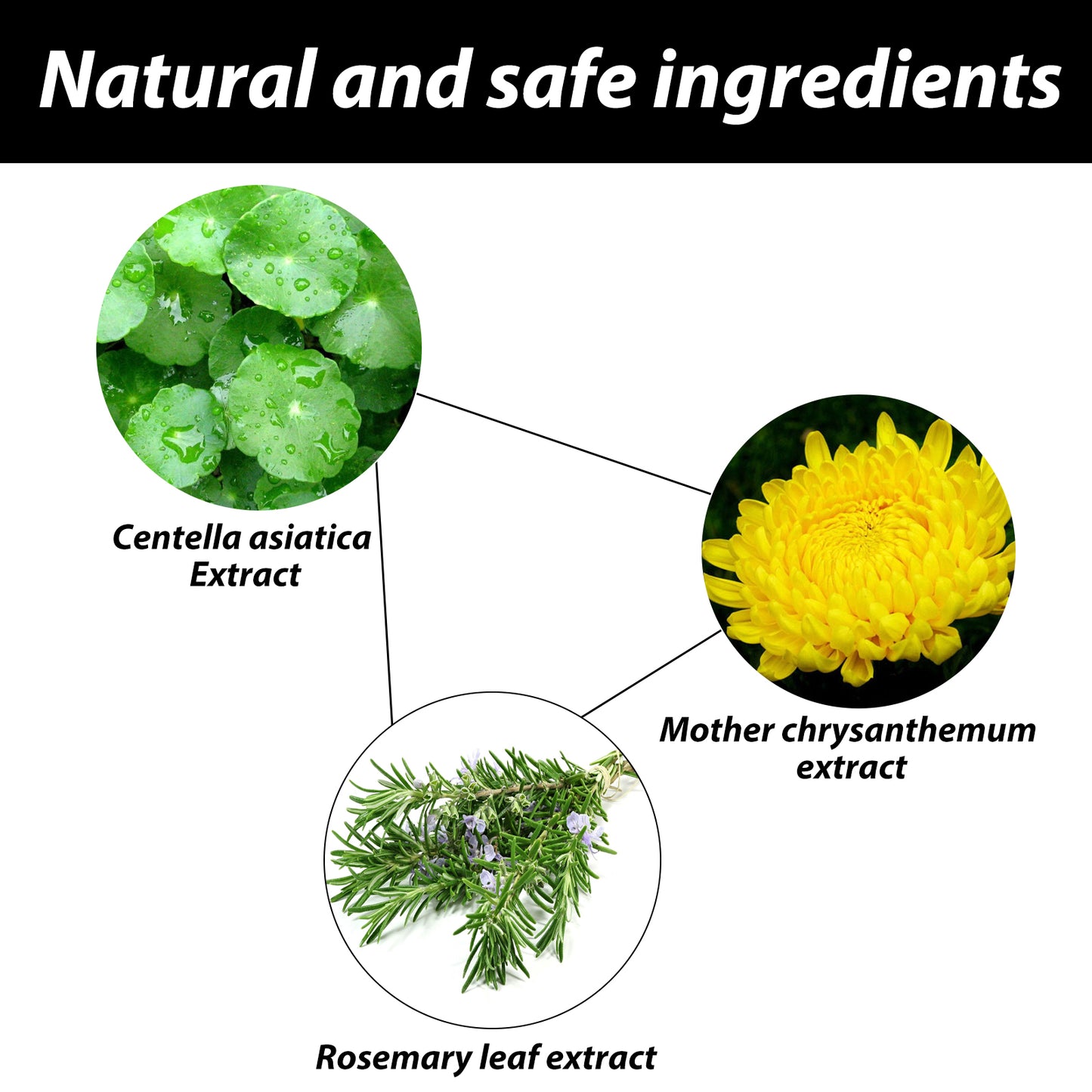 EELHOE Men's Light Cream, Refreshing Non-Greasy Concealer Blot BrighTening Skin Tone Invisible Pore Lazy Cream